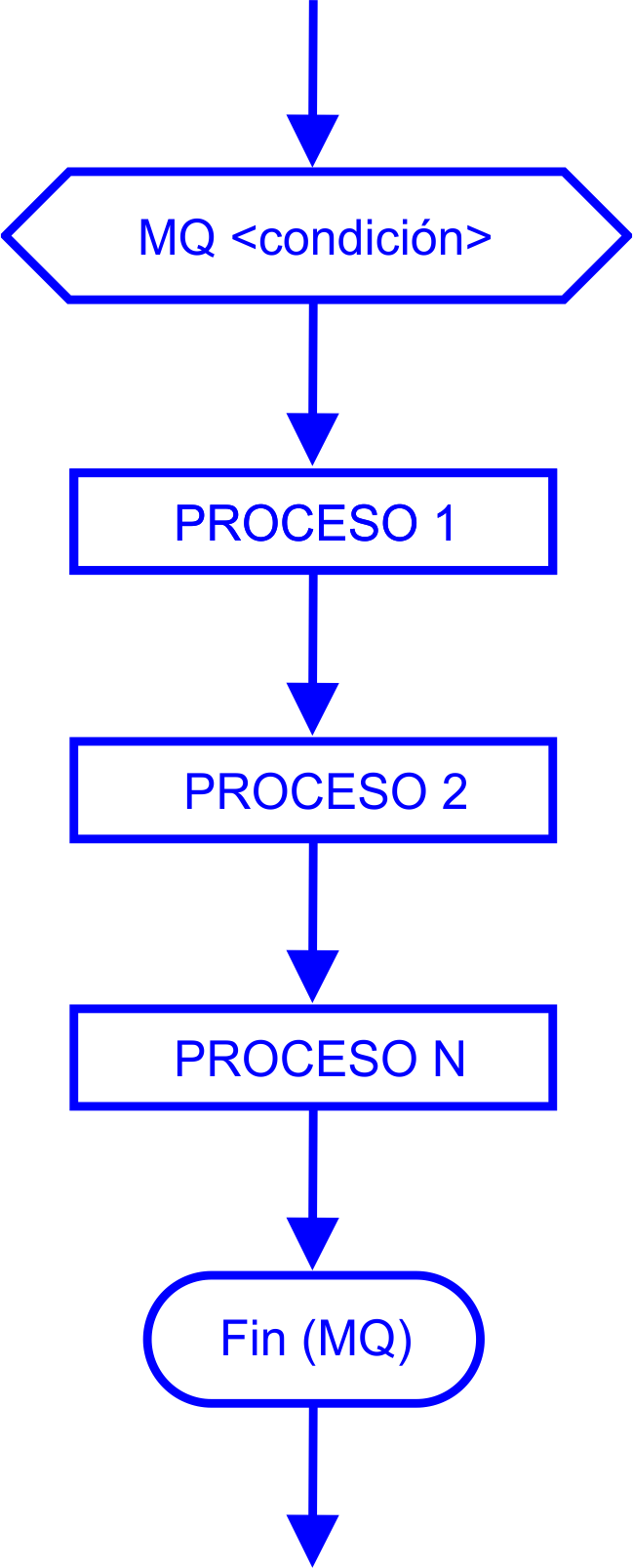 figura12