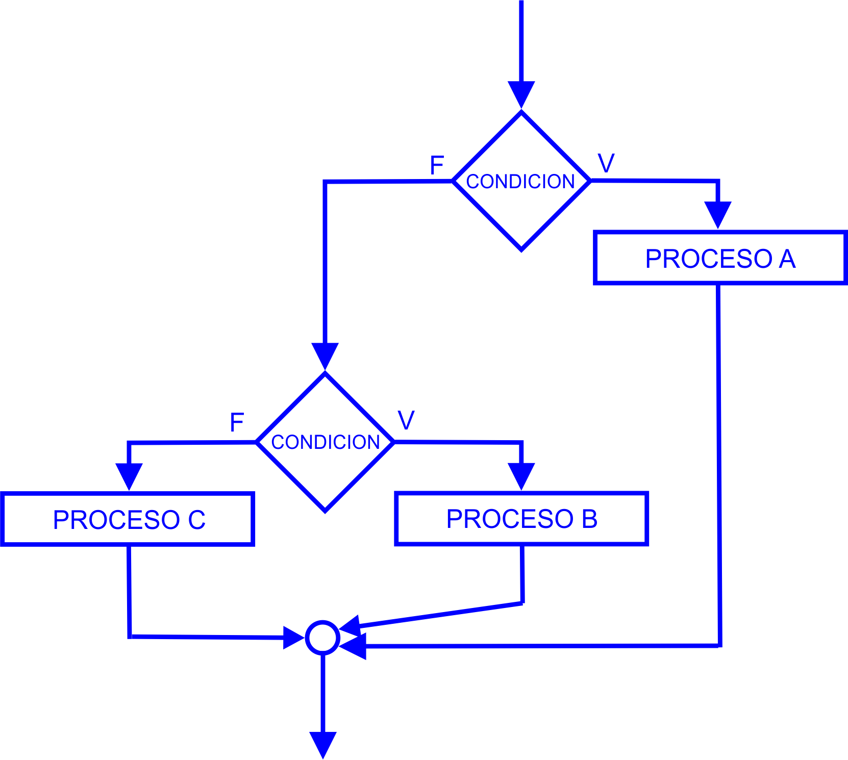 figura10