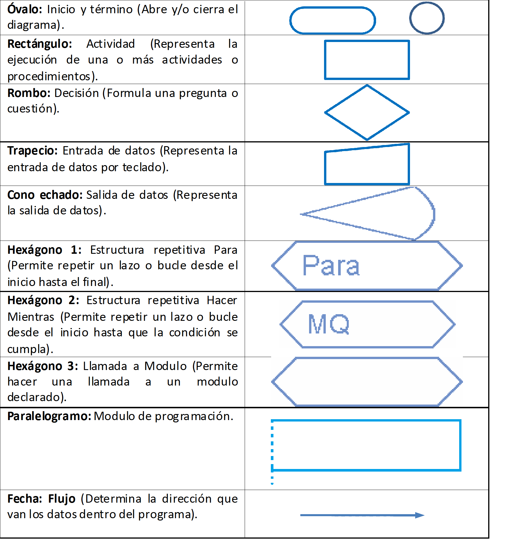 figura06