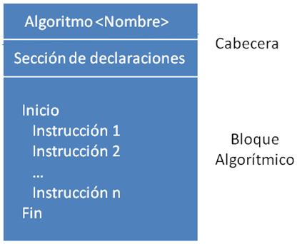 figura07
