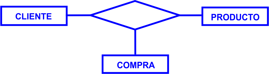 caso03