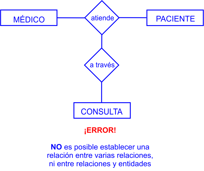 caso08