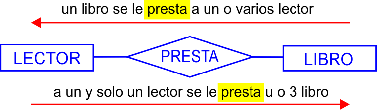 caso10