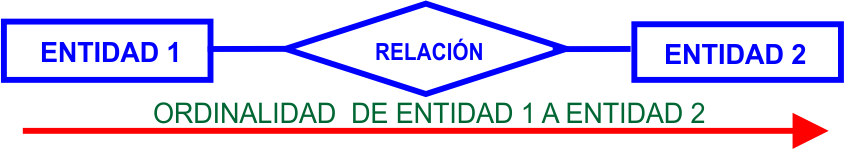 ordinaliad02